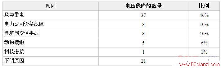 2012050213474415.jpg