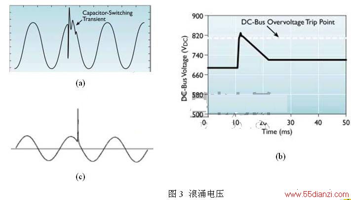 2012050213233664.jpg