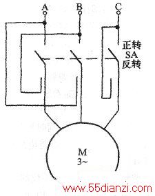 첽綯ķת