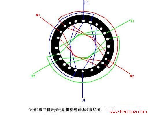 242첽綯߼ͼ