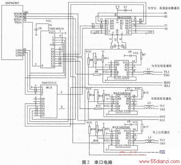 DSP56F807ڽ涯ϵͳеӦ