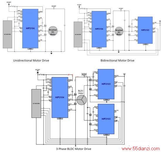 Figure 1.ֳӦþ
