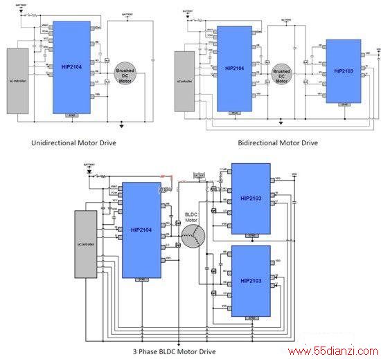 Figure 1.ֳӦþ