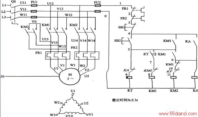 PLC˫ٽ첽ԶٿƵ·