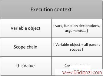 why-recommend-nodejs.jpg