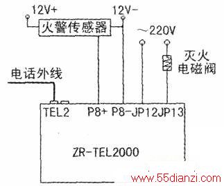 ZR-TET2000ʵֵػֵ绰Զ