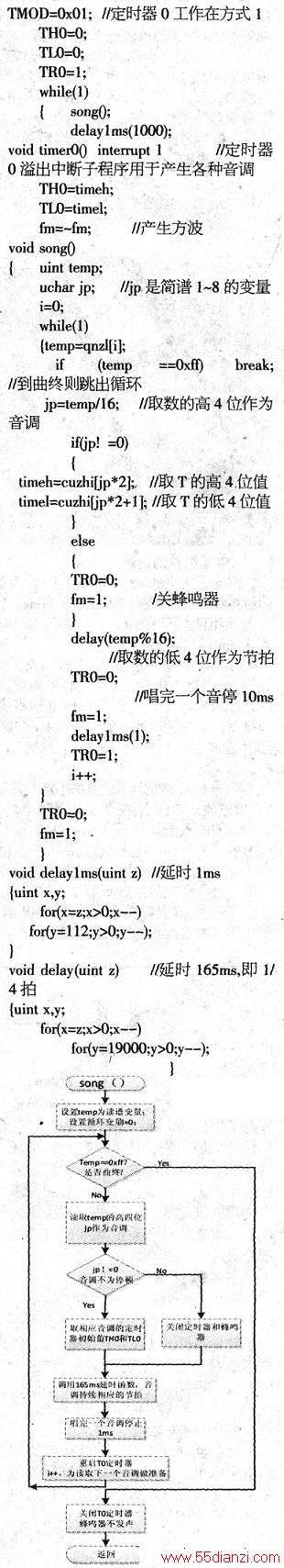 42558