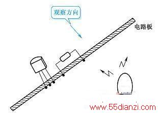 65