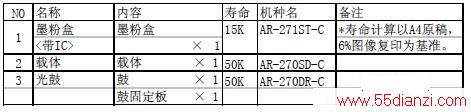 ƷAR-275AR-255Ʒͬ