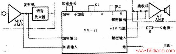 XX-23İװ