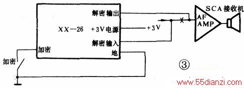 XX-26ͽװͼ