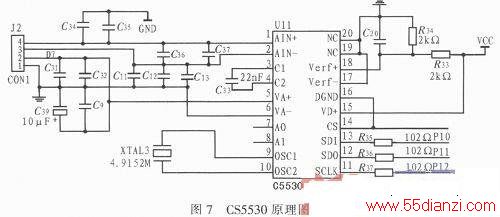 CS5530ļؼӳӵо