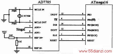 ͼ3 AD7705AVRƬͼ