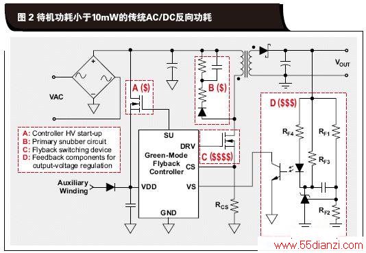 С10mWĴͳAC-DC.gif