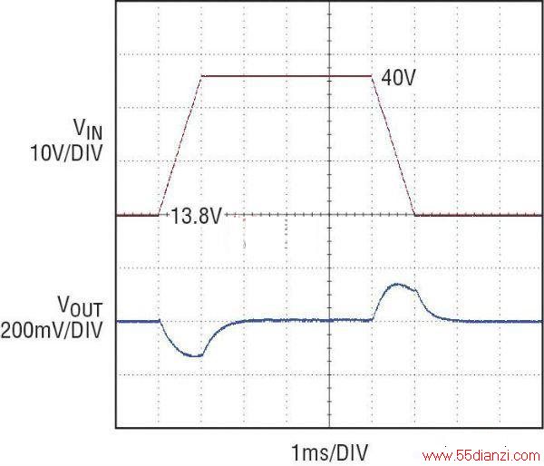 13.8V  40V ͻѹ˲̬