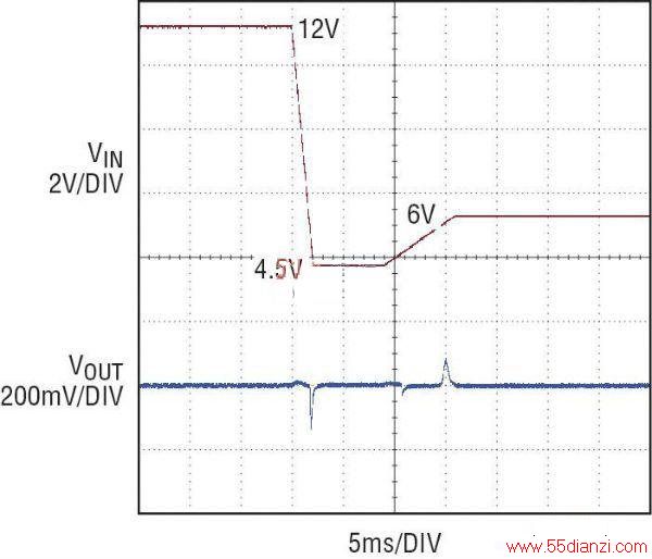 12V  4.5V 䳵ѹ˲̬