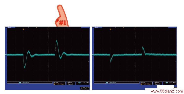 ֶ趨Zilker Labs˾ZL6105ʾĲķ (a)ԶʱɸĽƵ˲̬Ӧȶ (b)