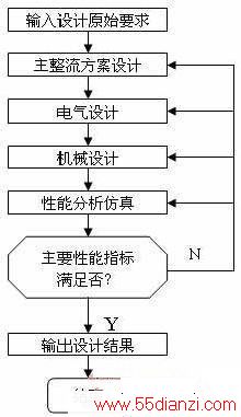 1434413359-0.jpg