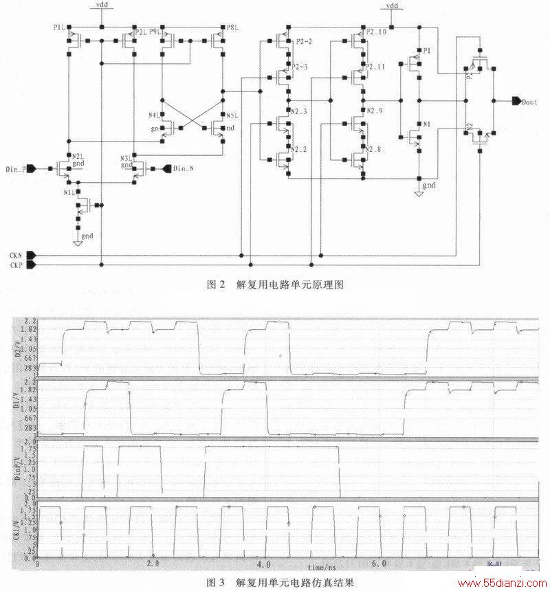 25 Gbpsշ12⸴õ·