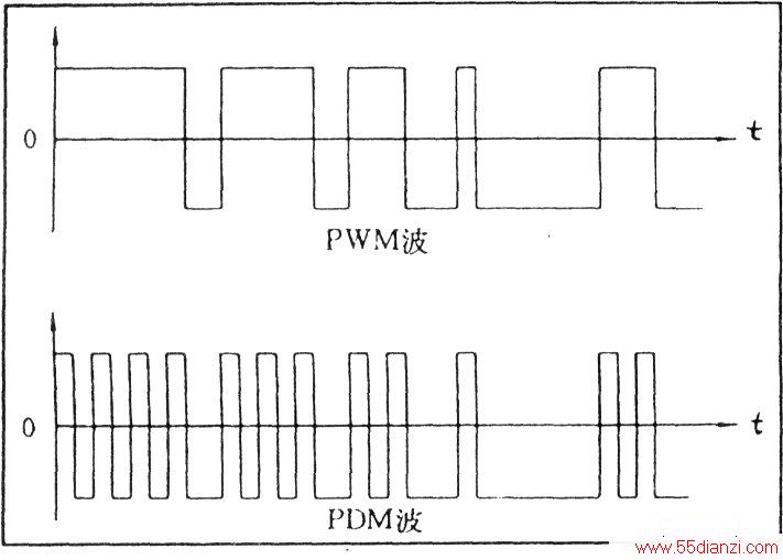 PWMPDMĵƲζԱ