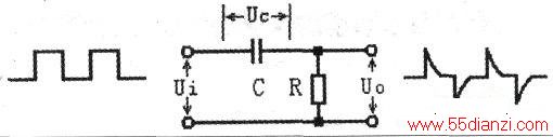RC΢ֵ·