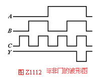 复合逻辑门_电路基础知识_五五电子网