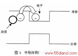 image:bk070152j-3.jpg
