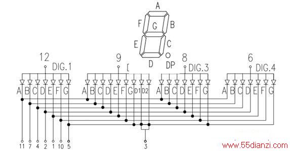 λ