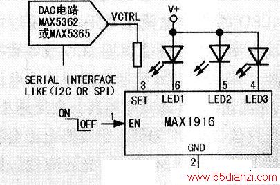 LED·