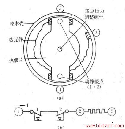 124785