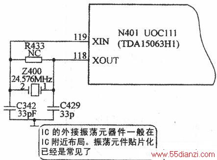 TDA15063H1񵴶