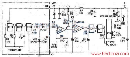 Һ໤·ͼFluid infusion alarm