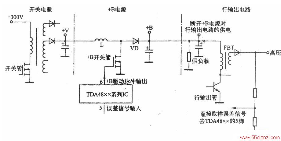 TDA48XXϵ+BԴӼٸʾͼ