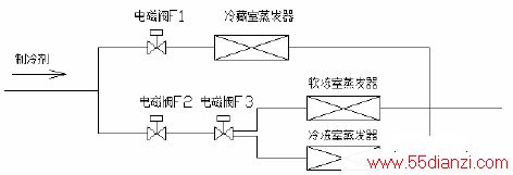 BCD-236CSEŷĹԭ