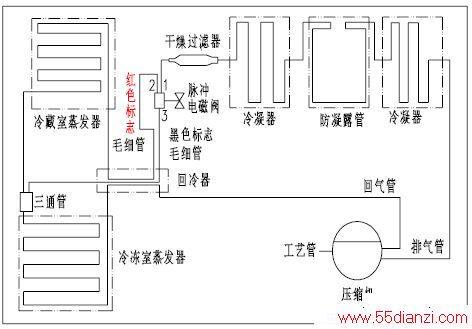 BCD-192EMŷĹ