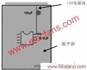 ģPCB·ȥ(1mF)Ӧ  www.55dianzi.com