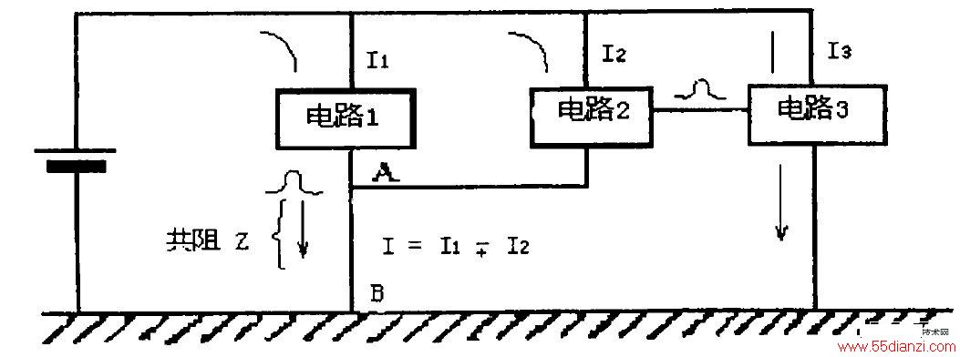 ͼ1  ߹迹