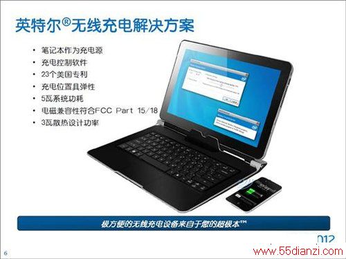 ɱ?Intel߳缼