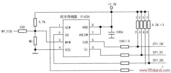 洢