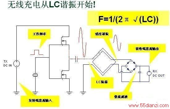 ߳缼