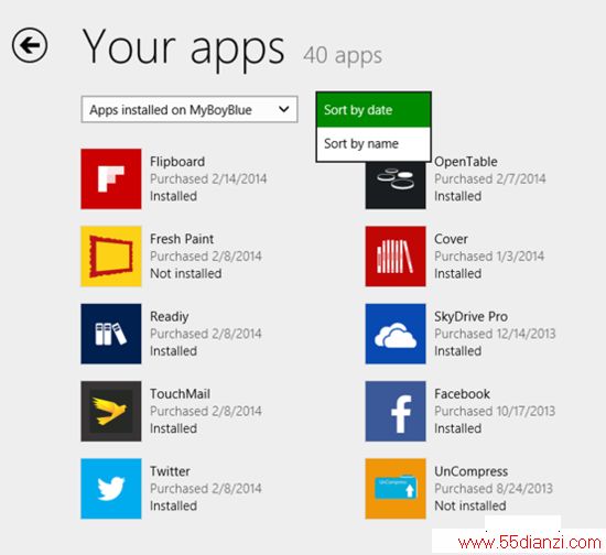 WP8.1 Ҫ֪Щ