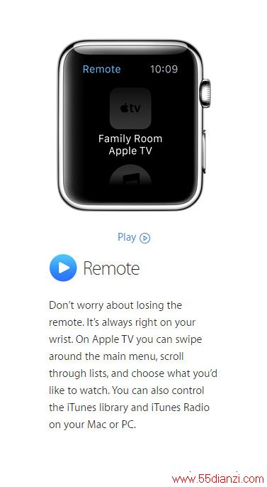 ֱؿ 19Apple WatchʹСܽ