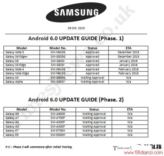 쿴ûAndroid 6.0豸һ