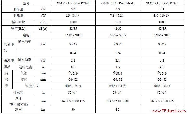 GMVL-R56 P/NaL