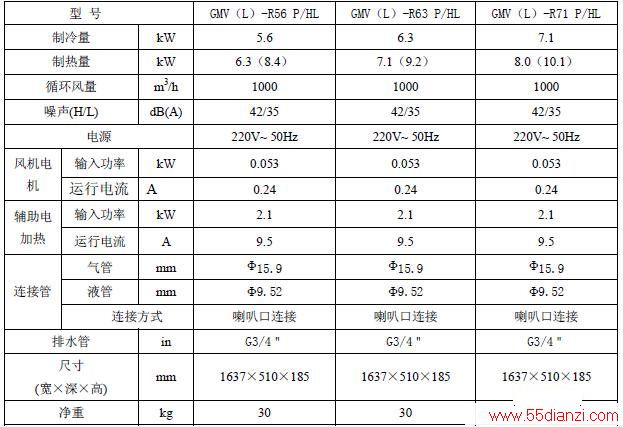 GMVL-R56 P/HL
