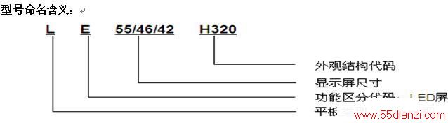 H320ϵҺʵͺŵ