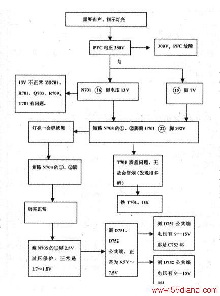 34006601Դϼ