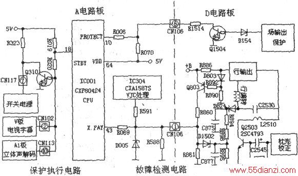 KV-K25MF1ʵ籣·