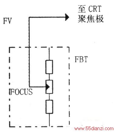 289547
