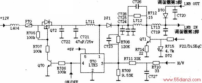 DM500-Sл·
